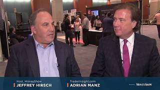 Summer Doldrums & How to Position/Trade During Dips in Volatility