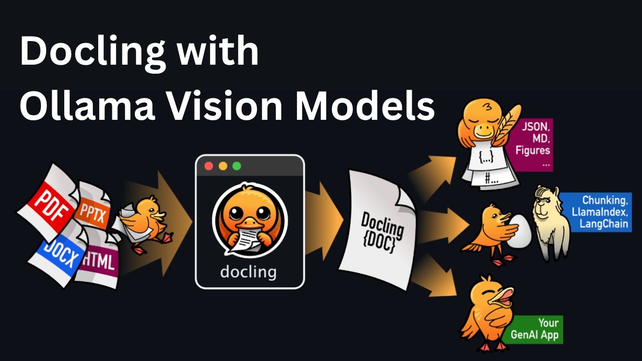 How-To Use Docling with Ollama based Vision Models Locally