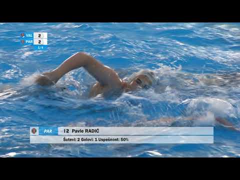 Vaterpolo Kup Srbije U15 2018.   Valis - Partizan