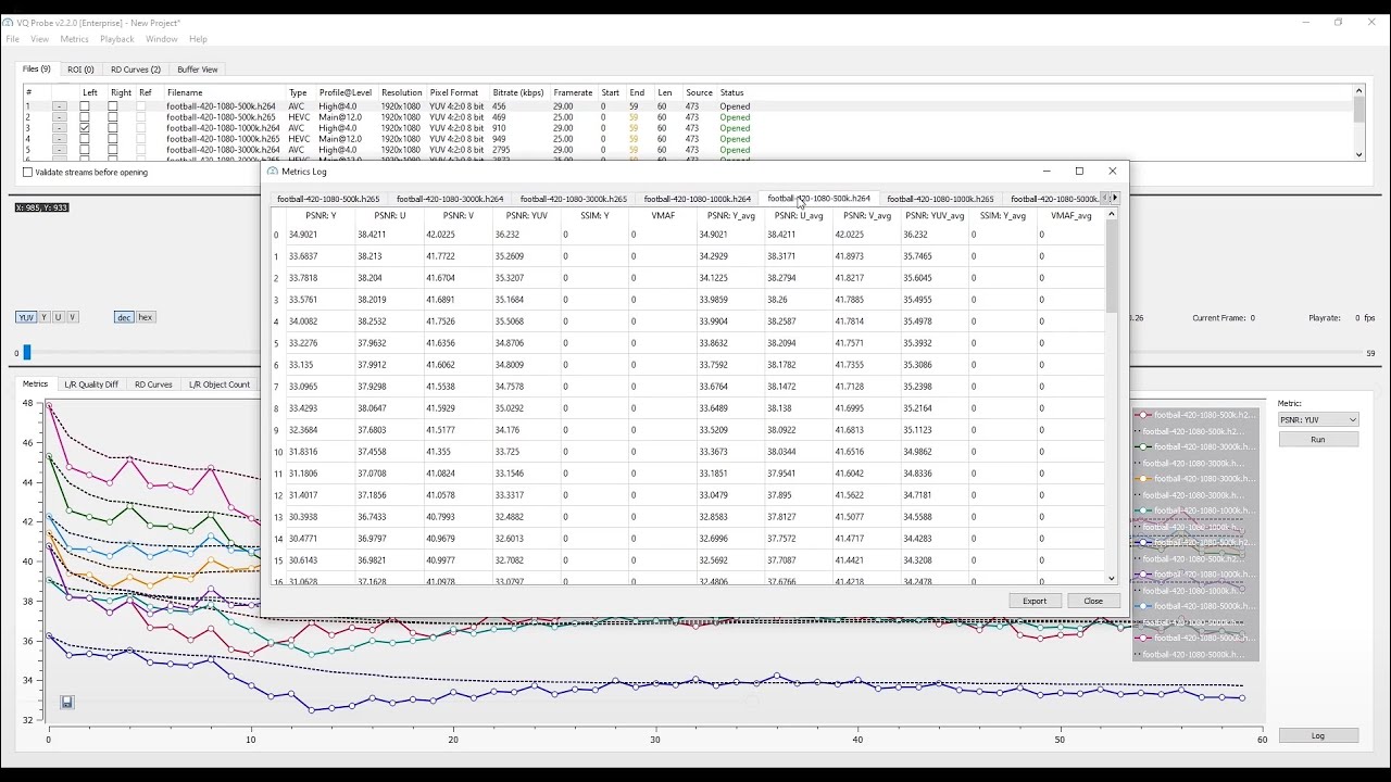 VQ Probe tutorial: Metrics calculation