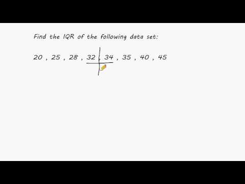 Finding The Interquartile Range (IQR) Of A Data Set