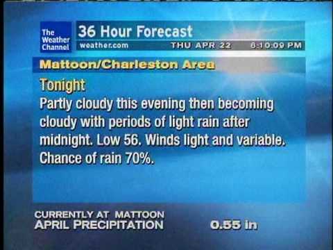 WeatherSTAR XL: Perfect (Nelee Hooper Instrumental Remix) - The Smashing Pumpkins