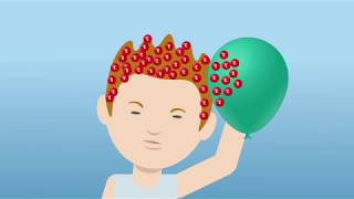 The Science Behind Static Electricity | The Kurious Kid | Science Experiment