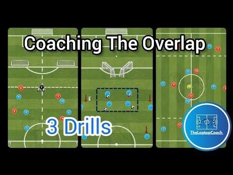 Full Sessions | Coaching the overlap