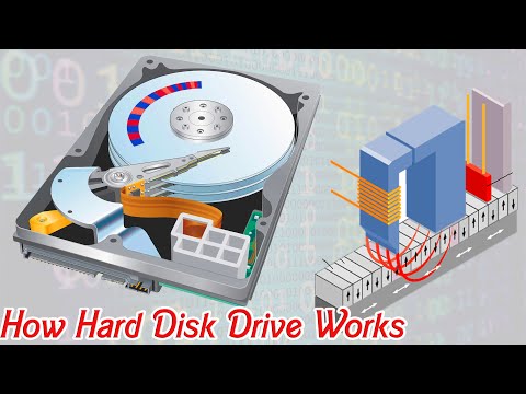 How a Hard Disk Drive (HDD) Works | Magnetic Memory Explain