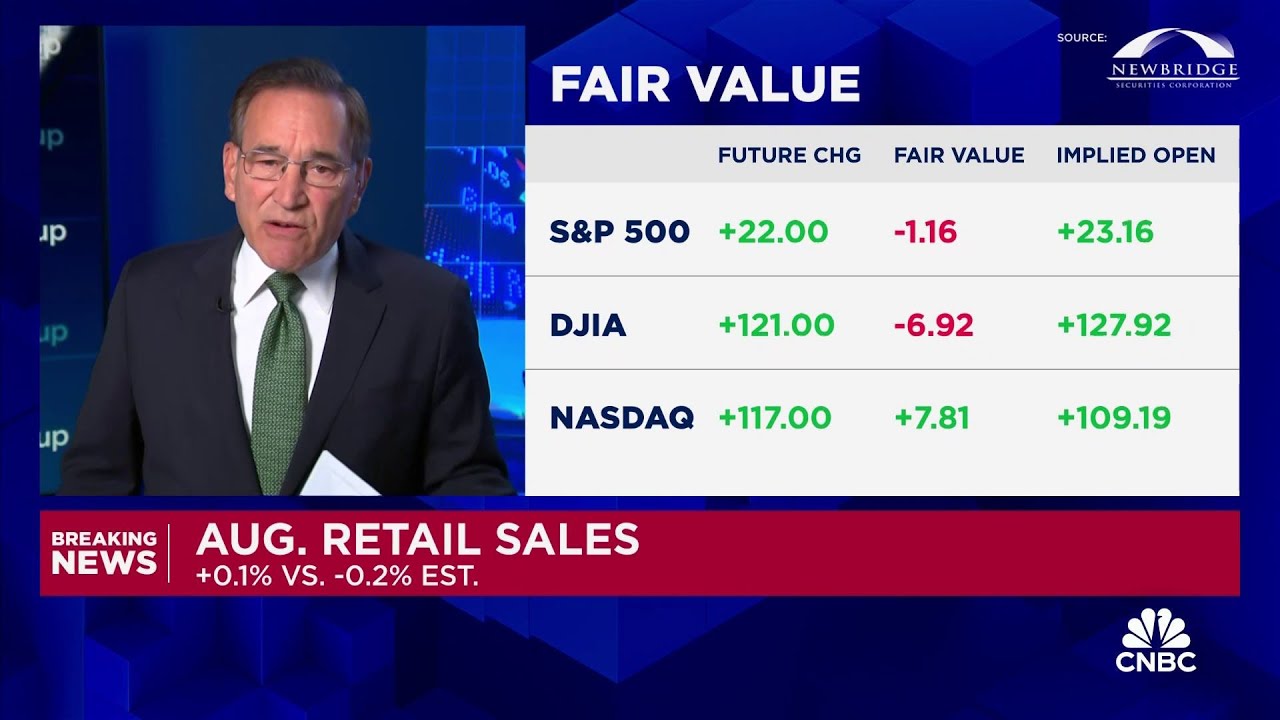 Retail sales unexpectedly rise 0.1% in August