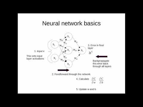 Vesna Lukic: Deep learning techniques applied to radio astronomy