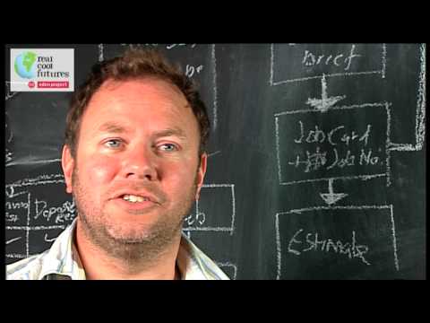 Real Cool Futures - Matt @ Leap Media (www.realcoolfutures.com)