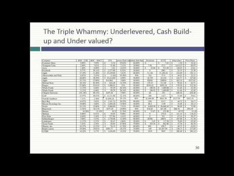 Session 26: Closing and Review