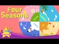 Kids vocabulary - Four Seasons - 4 seasons in a year - English educational video for kids