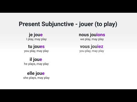 What Is the Present Subjunctive of avoir to have in French