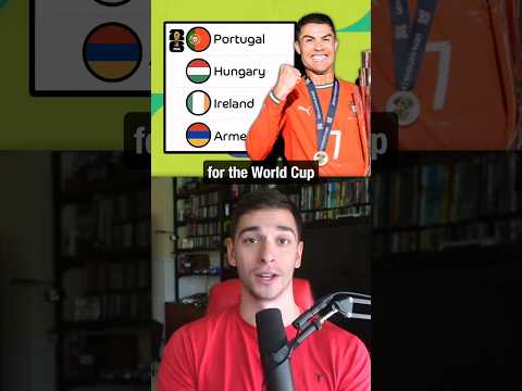 Predicting The NEW World Cup Qualifier Groups in UEFA