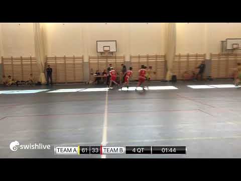 U11 7.fortduló (Budakeszi) BKG PRIMA Akadémia U11 SZIGET - BKG-Veresegyház