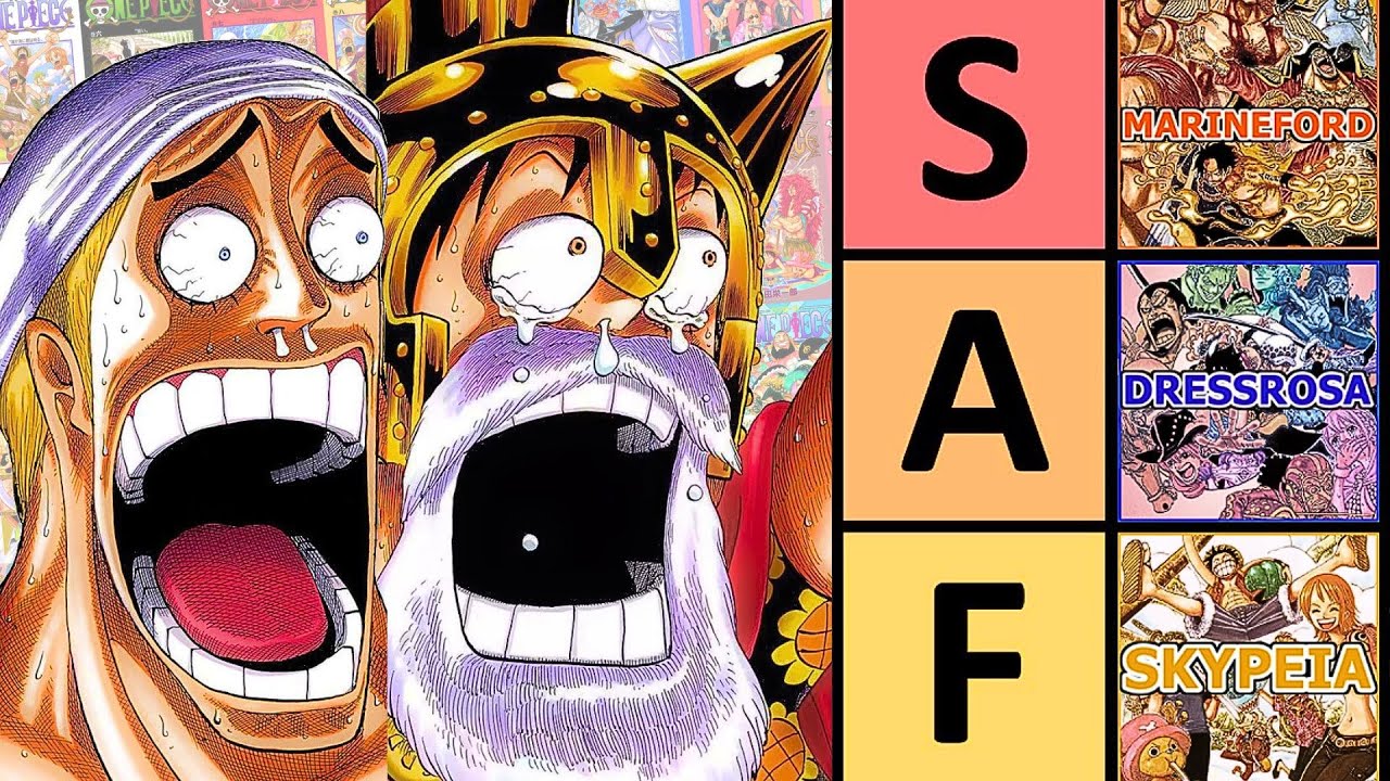 I'm Ranking Every Single ONE PIECE Arc (Tier List)