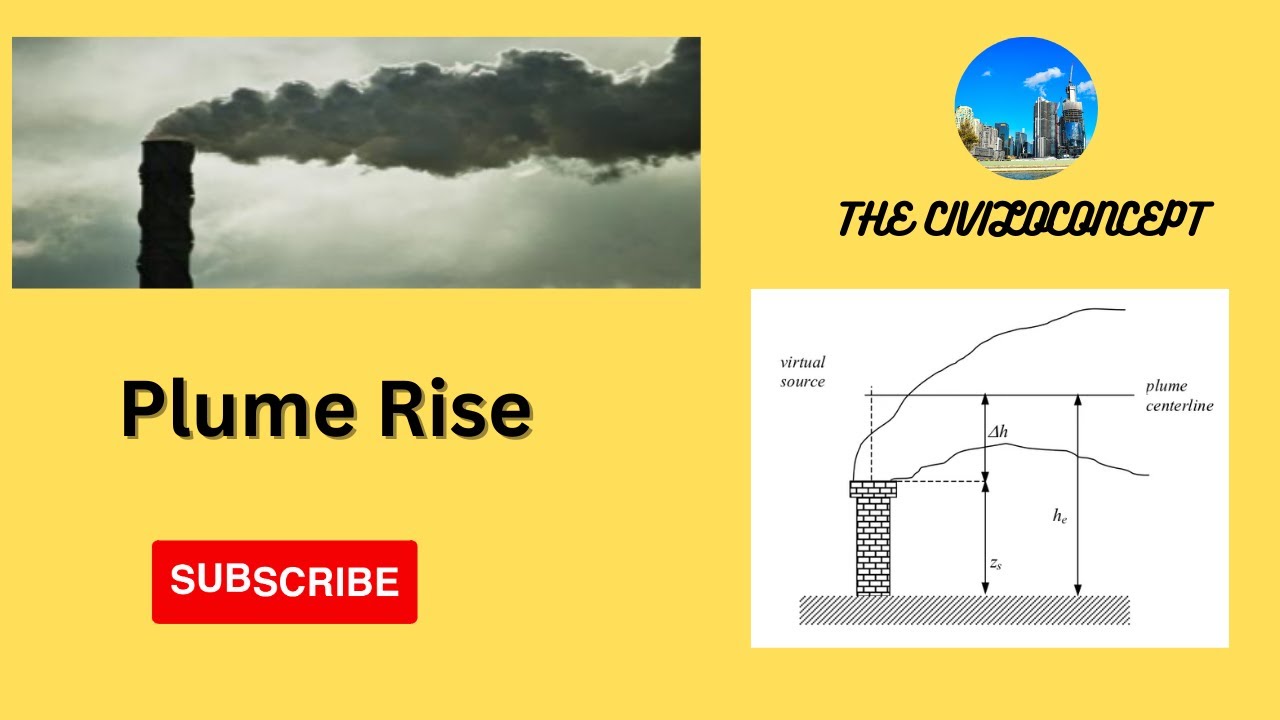 Plume Rise #Plumerise #environmentalengineering #airpollution #AerodynamicDownwashofPlume
