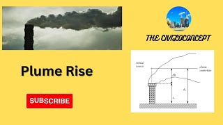Plume Rise #Plumerise #environmentalengineering #airpollution #AerodynamicDownwashofPlume