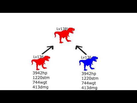 Ark Mutation Breeding Quick Guide