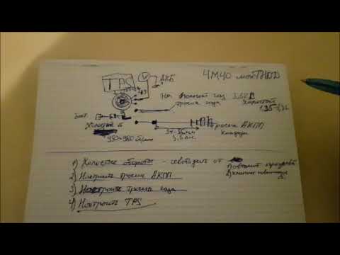 TPS sensor pajero 2 4m40