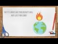 Save Earth Think Green Think Clean