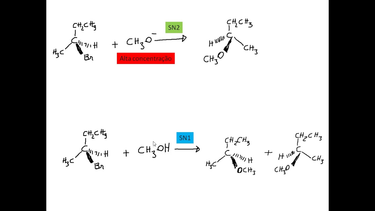 146- Exercícios resolvidos de reação de substituição nucleofílica do tipo SN1- SN2