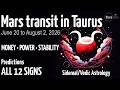 Mars Transit In Taurus 2026 Predictions For All 12 Signs Vedic Astrology