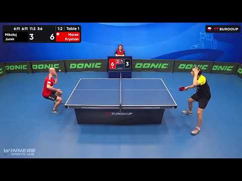 18:50 Mikolaj Jurek 1 : 3 Krystian Marek   08.07.2023 | TT Euro.Cup Poland Master