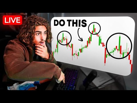 Live Example: How to Find Daily Bias