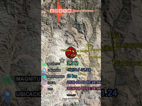🌍⚠️ **SISMO REPORTADO - IGP** ⚠️🌍#Sismo #Temblor #Pecon #Carrizal #PampaBlanca #Calepa #Sahuanay