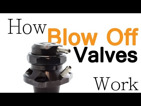 What Does a Blow Off Valve Do?