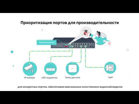 Миниатюра изображения товара Коммутатор TP-Link TL-SF1005LP