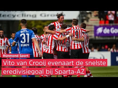 ⚽🔥 | Na ACHT seconden scoort Sparta 1-0 tegen AZ! | Vito van Crooij maakt snelste eredivisiedoelpunt
