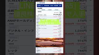 #資産形成,#投資戦略,#投資信託,#ETF,#インデックス投資,#積立投資,#NISA,#新NISA,#つみたてNISA,#iDeCo,#配当金,#配当利回り
