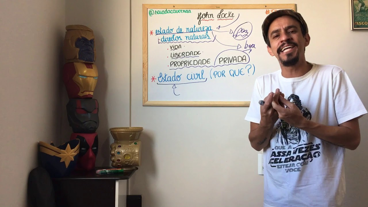 John Locke - Estado de natureza e Direitos Naturais