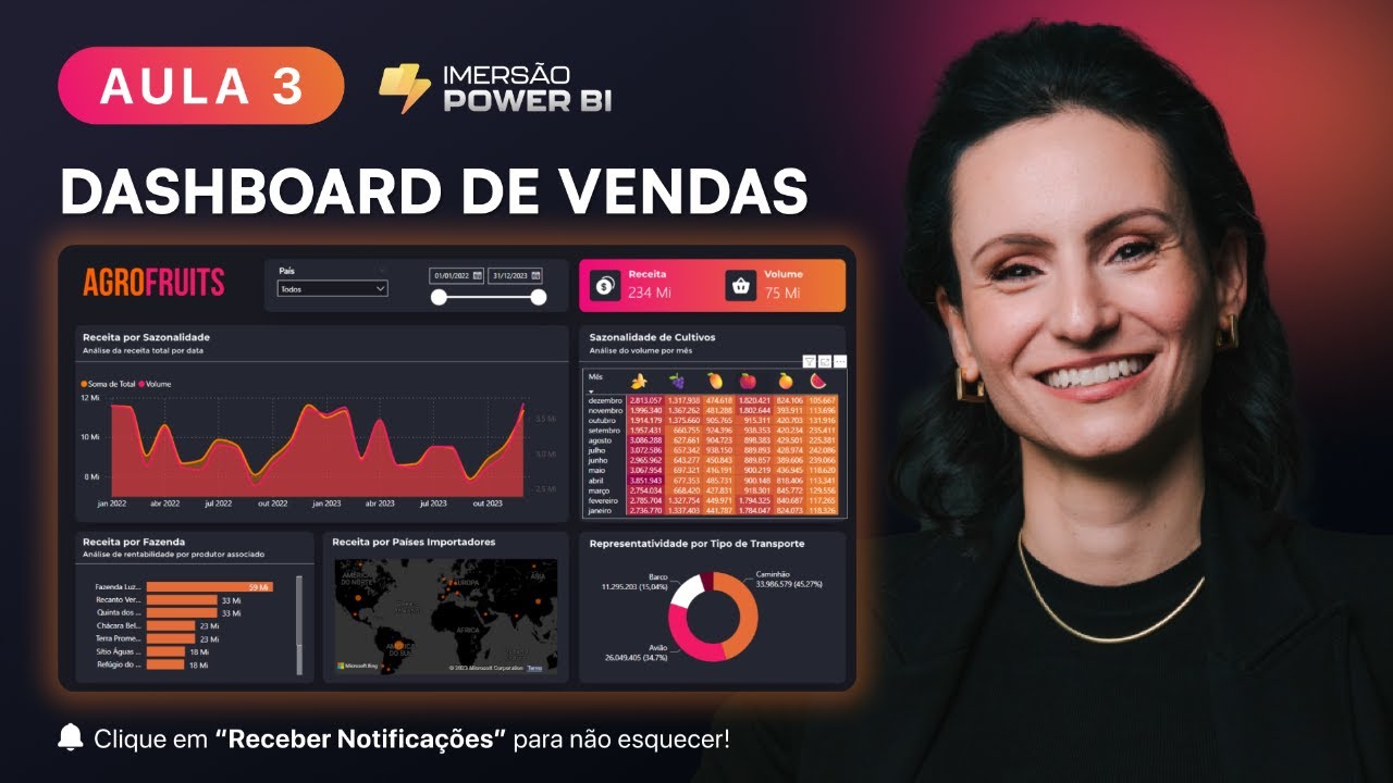 [Imersão Power BI] AULA 3 - Explorando recursos impressionantes no Power BI: Dashboard de Vendas
