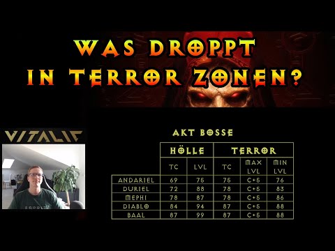 Terror Zonen: Was droppt wo? Der Ultimative Guide