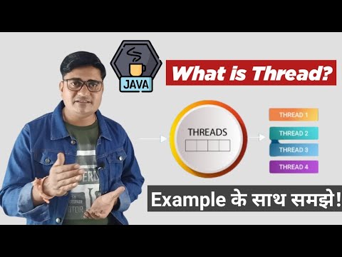 What Is Thread In Java In Hindi Thread Program In Java Creating A Thread In Java