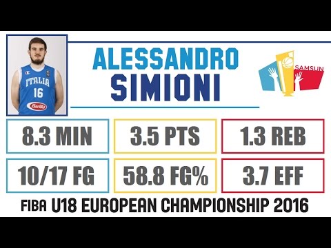 Alessandro Simioni - Highlights - 2016 FIBA U18 European Championship