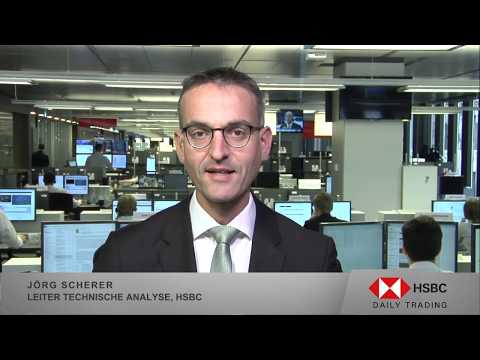 DAX®: Nur ein Strohfeuer – 2. Standbein nötig? - HSBC Daily Trading TV vom 06.11.2018