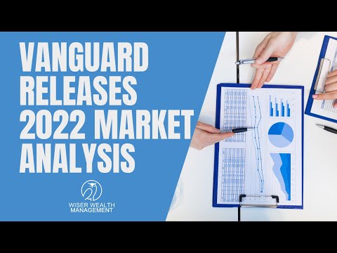 Vanguard Releases 2022 Market Analysis | 2022 Market Performance Predictions