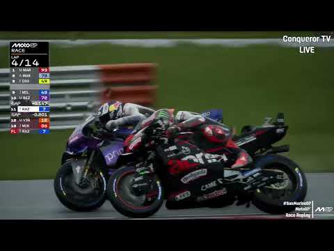 Conqueror Motorsports and Conqueror WorldSBK