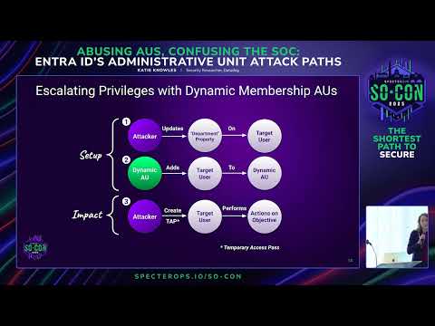 Abusing AUs, Confusing the SOC: Entra ID's Administrative Unit Attack Paths | SO-CON 2025
