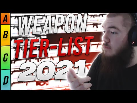 The BEST and WORST Guns in Rainbow Six Siege 2021 (Tierlist)