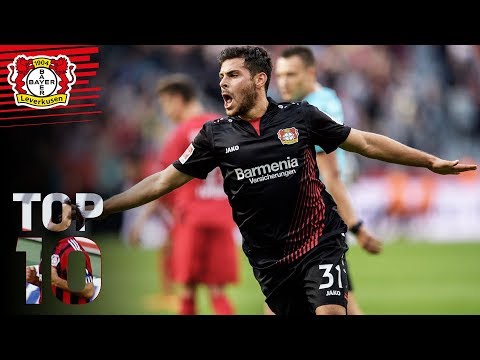 Top 10 goals by Kevin Volland | With his left foot, his right foot, and his head