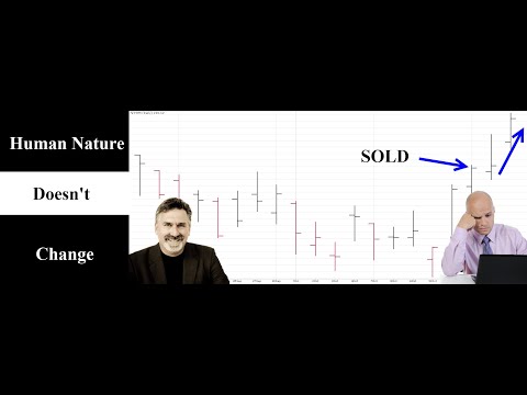 Technical Analysis Is Alive And Well-Dave Landry's Trading Quick Clips