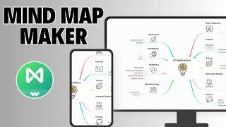 How to Create Mind Maps Fast Using EdrawMind's AI Tools
