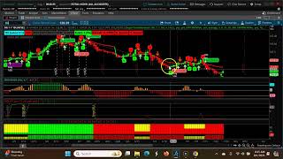 Mastering Short-term Swing Trading With Three Downtrending Monthly Cpr Trends August 2024