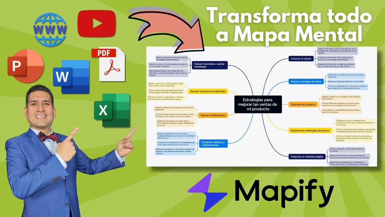 Mapas Mentales en Un Clic con la I.A. Mapify