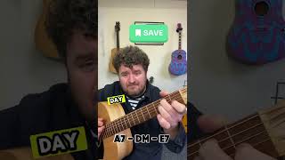 It Must Be Love Madness guitar lesson