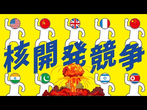 トルコの核開発計画 - 定義