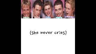 Download lagu Westlife puzzle of My Heart (color coded) mp3